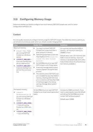 Cockpit esp | PDF