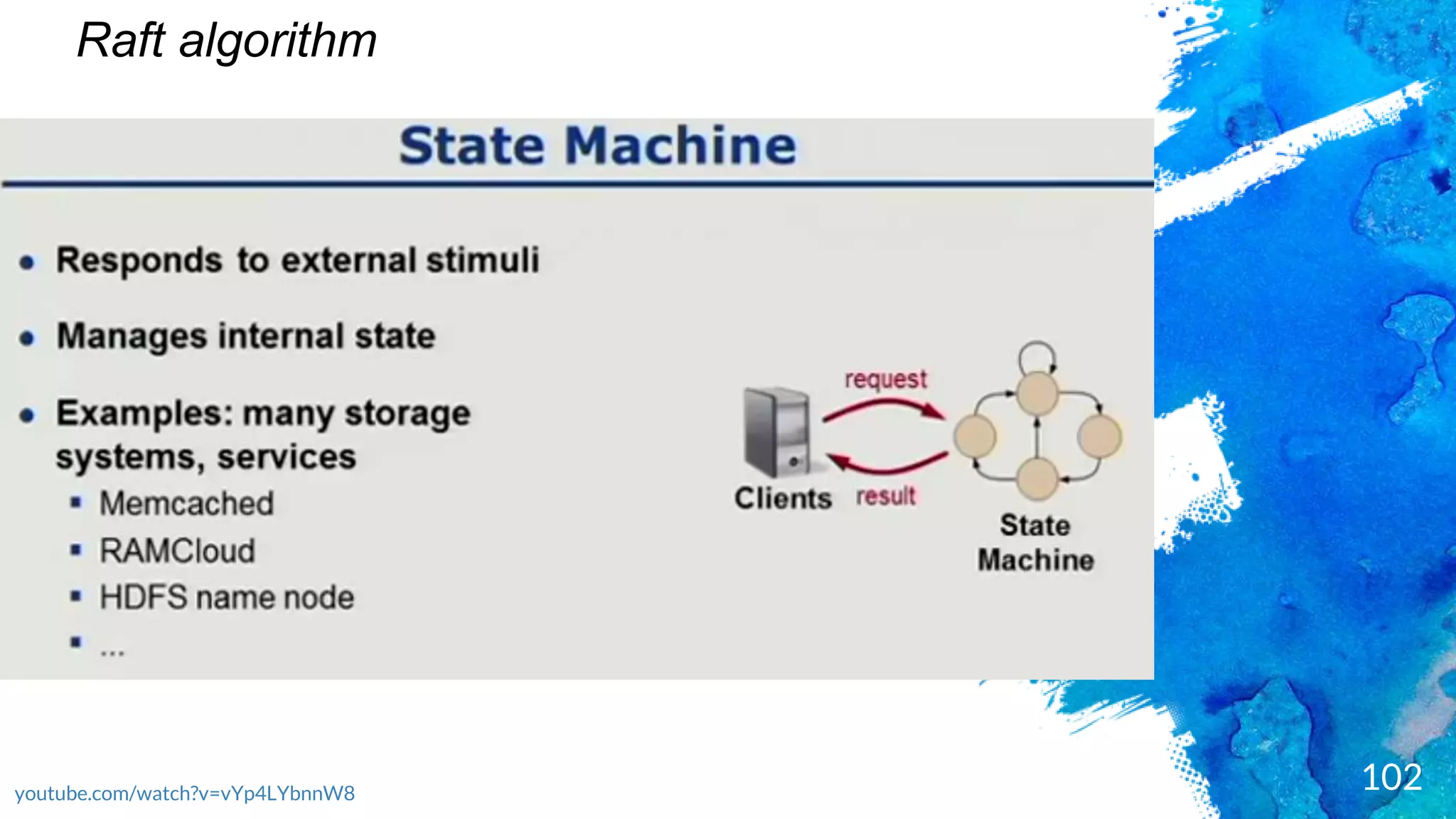 102
Raft algorithm
youtube.com/watch?v=vYp4LYbnnW8
 
