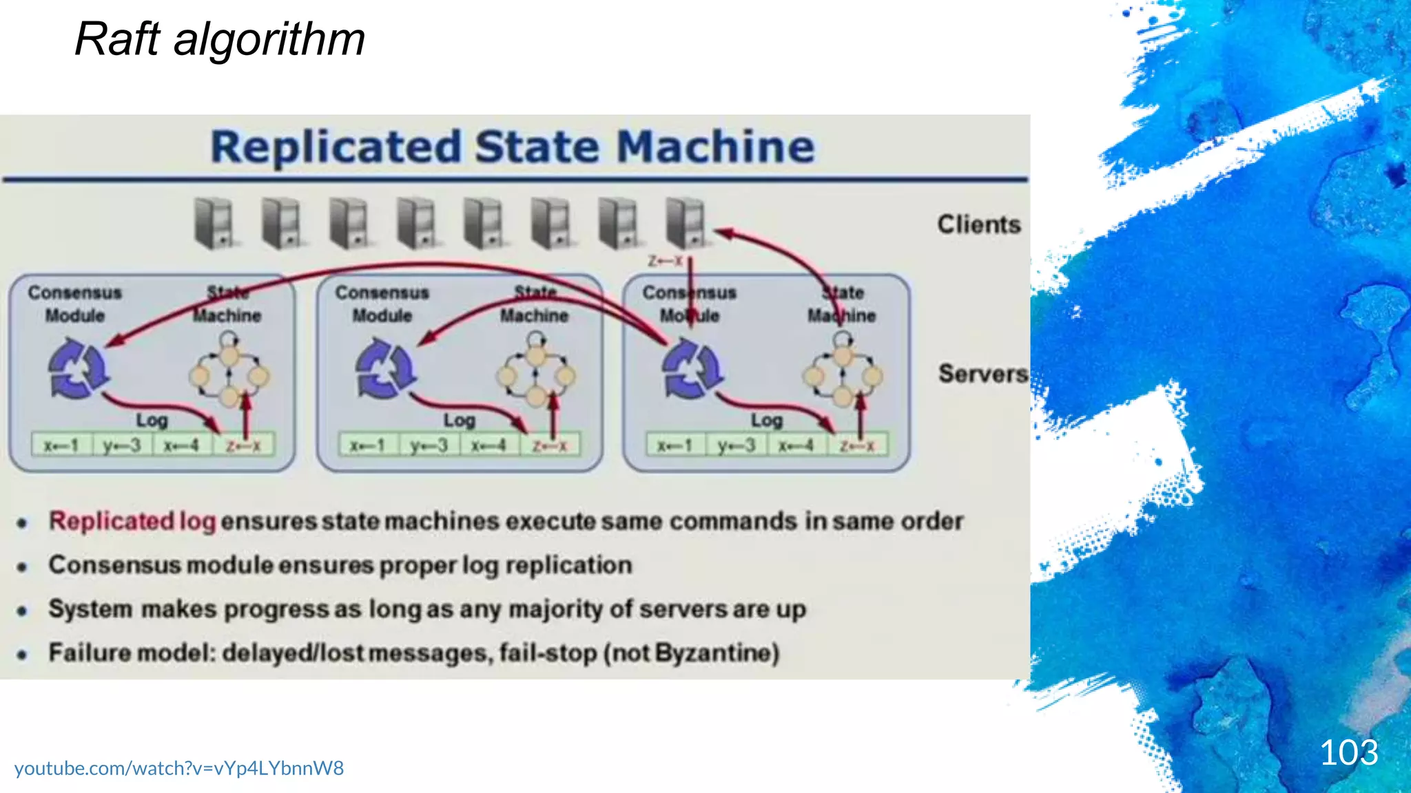 103
Raft algorithm
youtube.com/watch?v=vYp4LYbnnW8
 