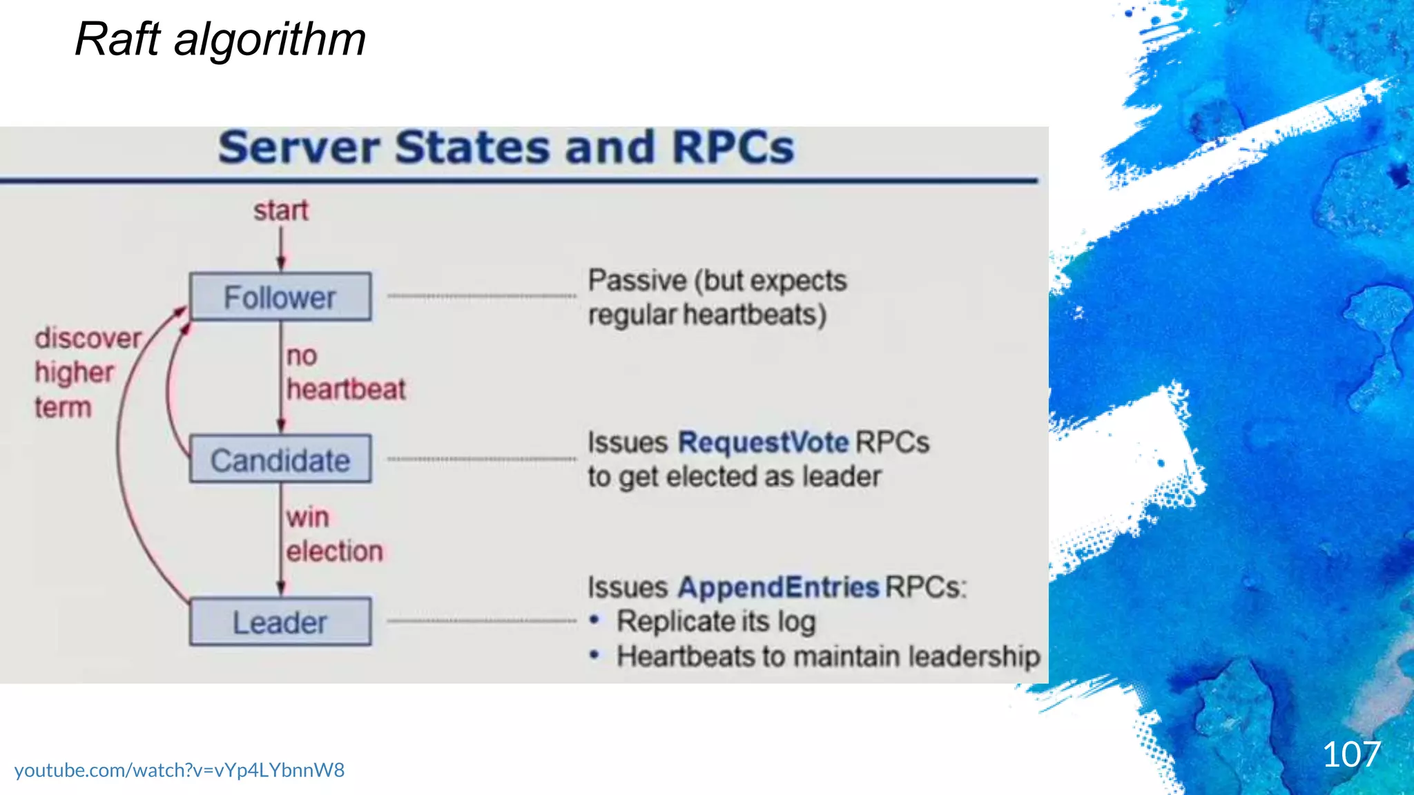 107
Raft algorithm
youtube.com/watch?v=vYp4LYbnnW8
 