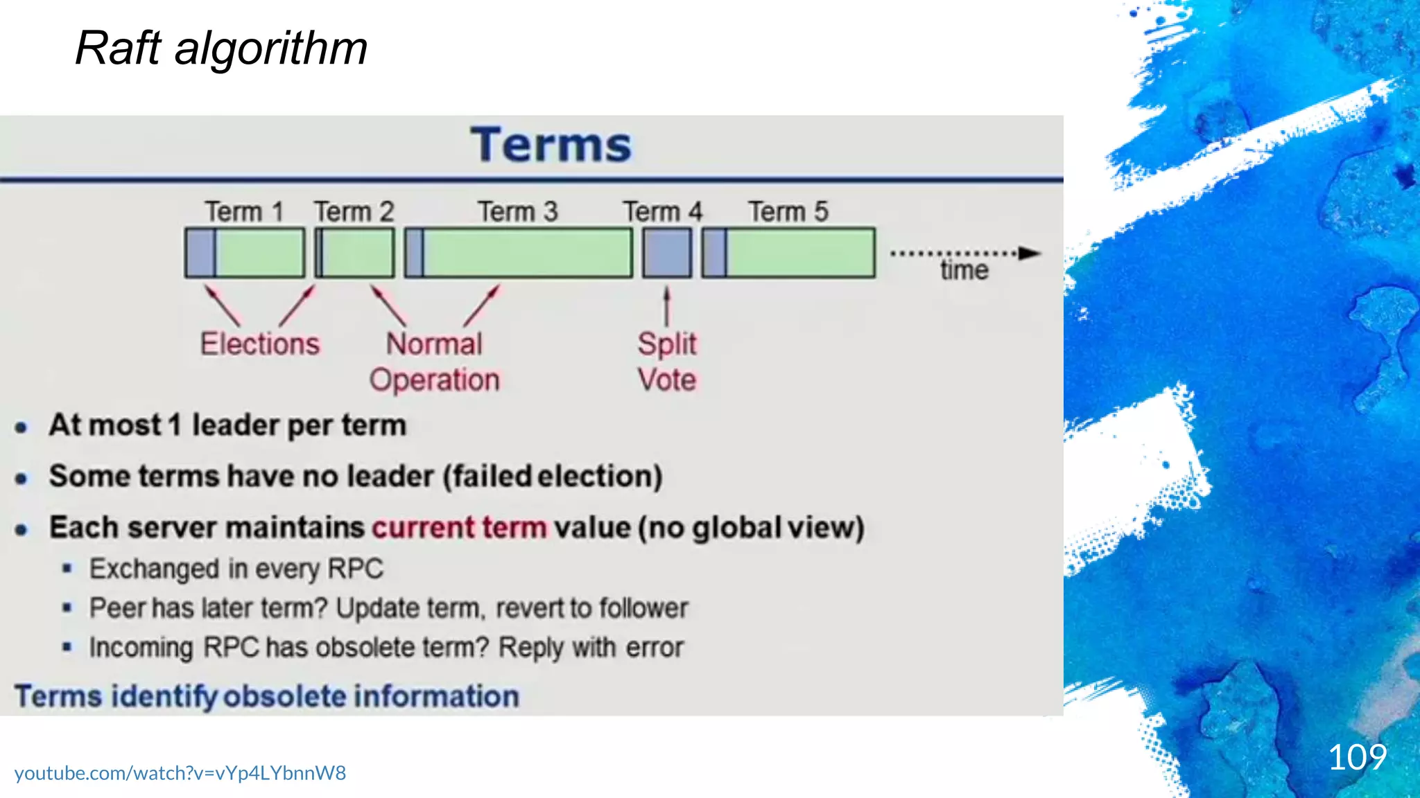 109
Raft algorithm
youtube.com/watch?v=vYp4LYbnnW8
 