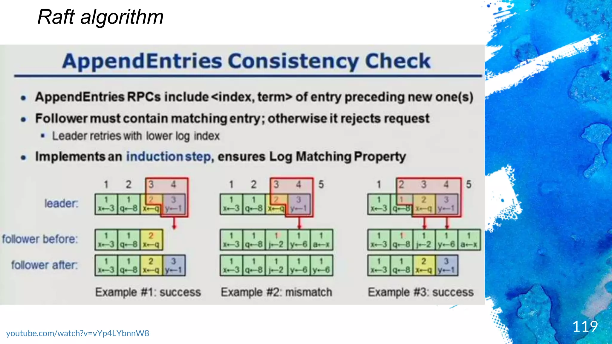 119
Raft algorithm
youtube.com/watch?v=vYp4LYbnnW8
 