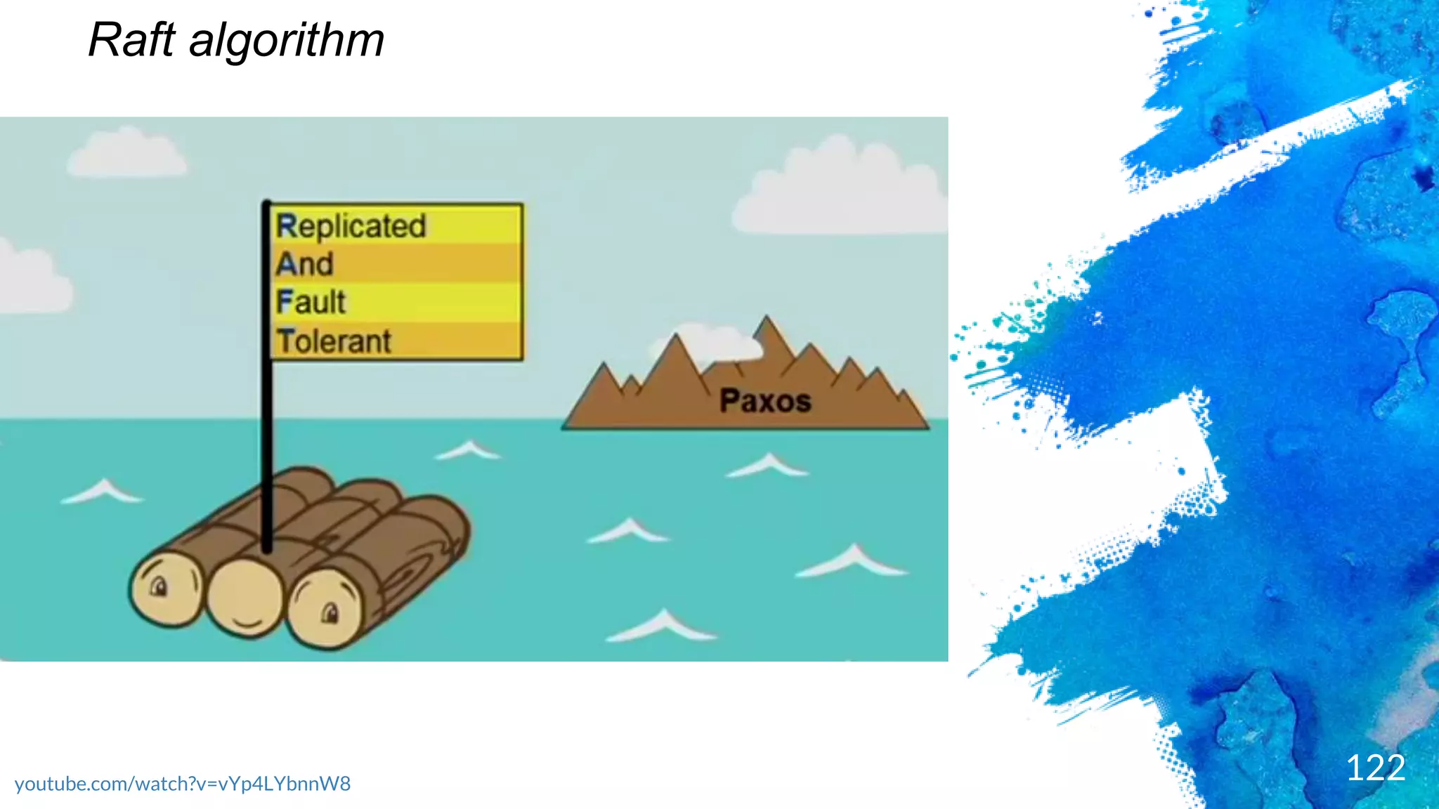 122
Raft algorithm
youtube.com/watch?v=vYp4LYbnnW8
 