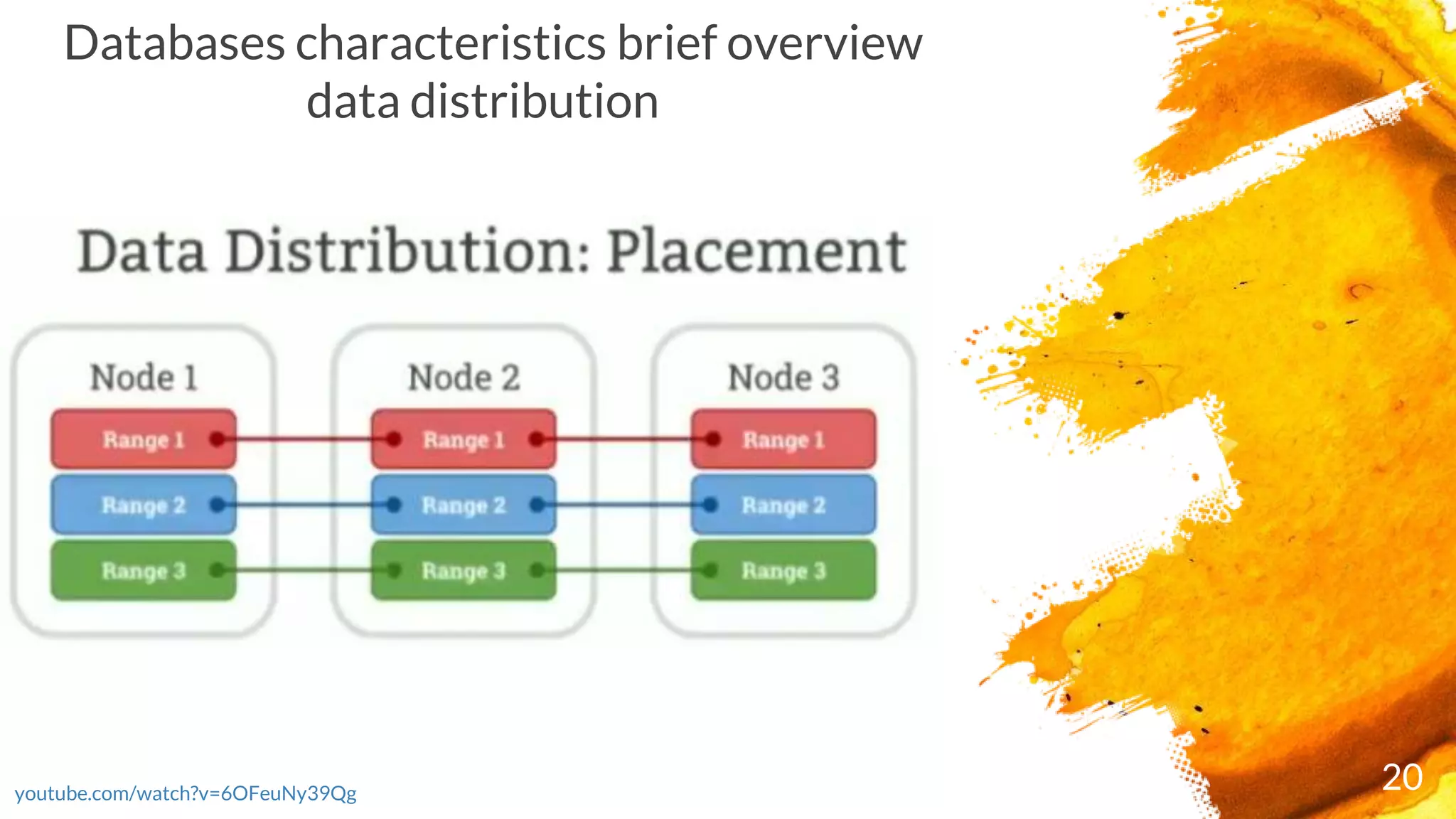 20youtube.com/watch?v=6OFeuNy39Qg
Databases characteristics brief overview
data distribution
 