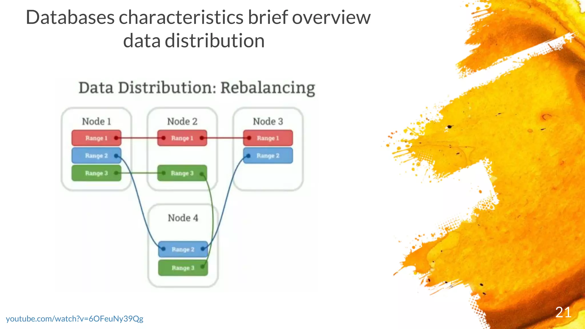 21youtube.com/watch?v=6OFeuNy39Qg
Databases characteristics brief overview
data distribution
 