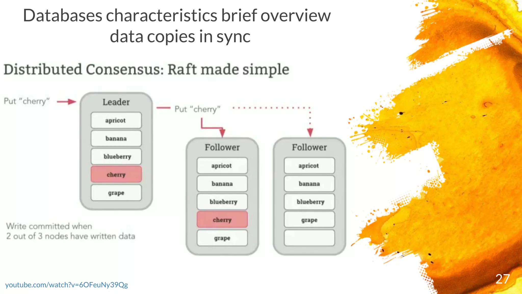 27youtube.com/watch?v=6OFeuNy39Qg
Databases characteristics brief overview
data copies in sync
 