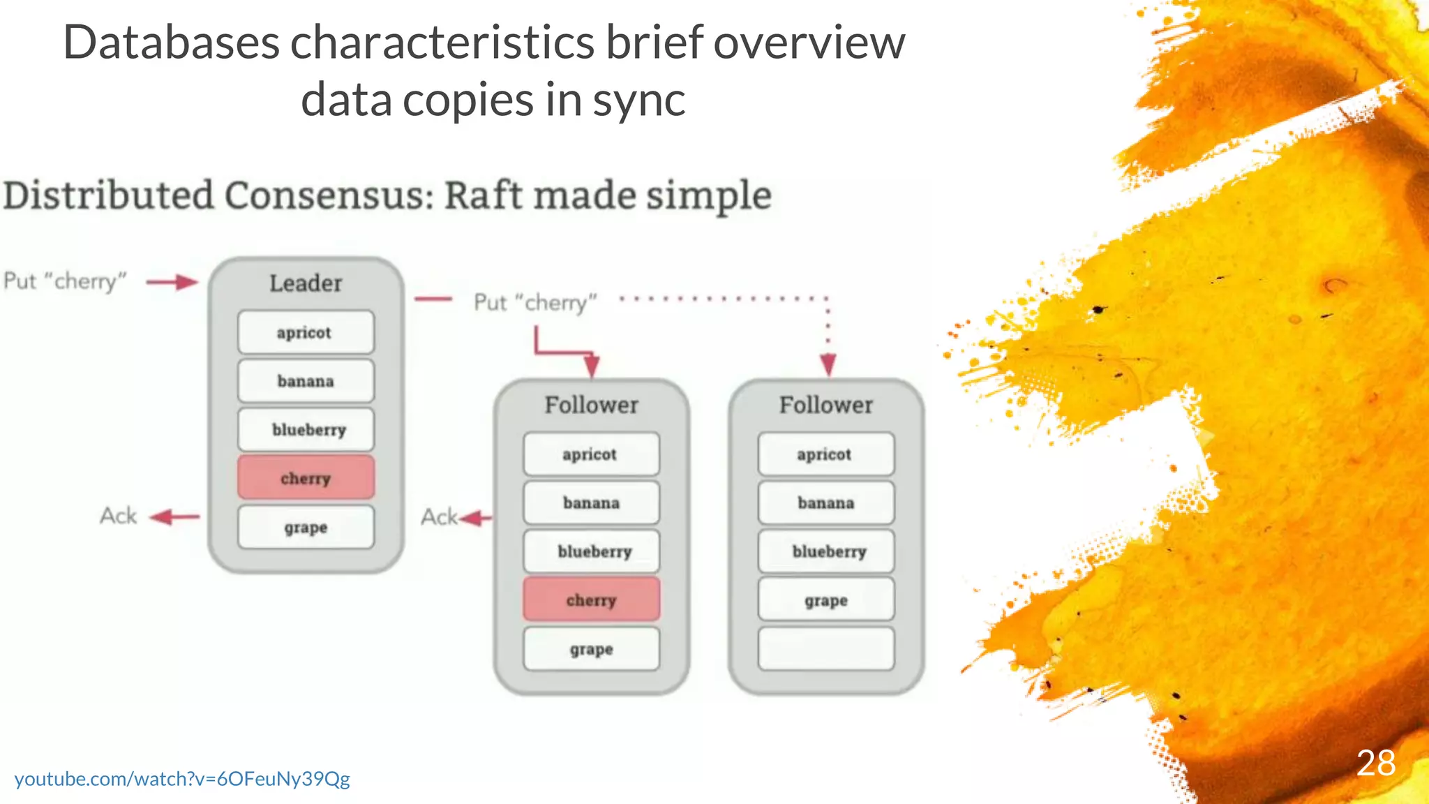 28youtube.com/watch?v=6OFeuNy39Qg
Databases characteristics brief overview
data copies in sync
 