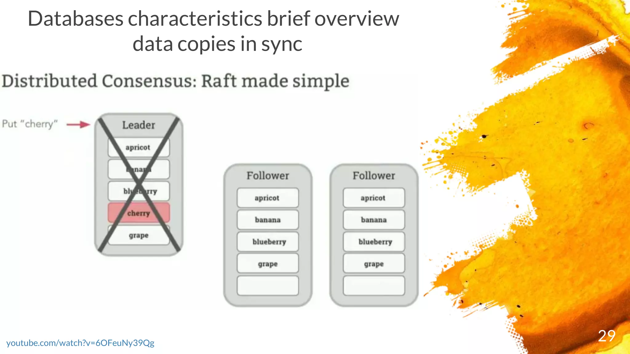 29youtube.com/watch?v=6OFeuNy39Qg
Databases characteristics brief overview
data copies in sync
 