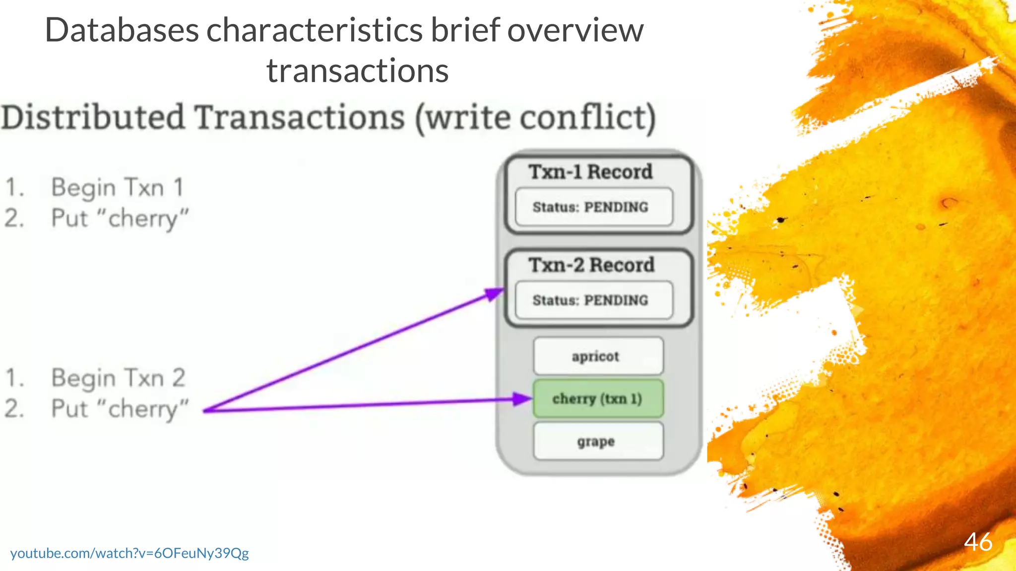 46youtube.com/watch?v=6OFeuNy39Qg
Databases characteristics brief overview
transactions
 