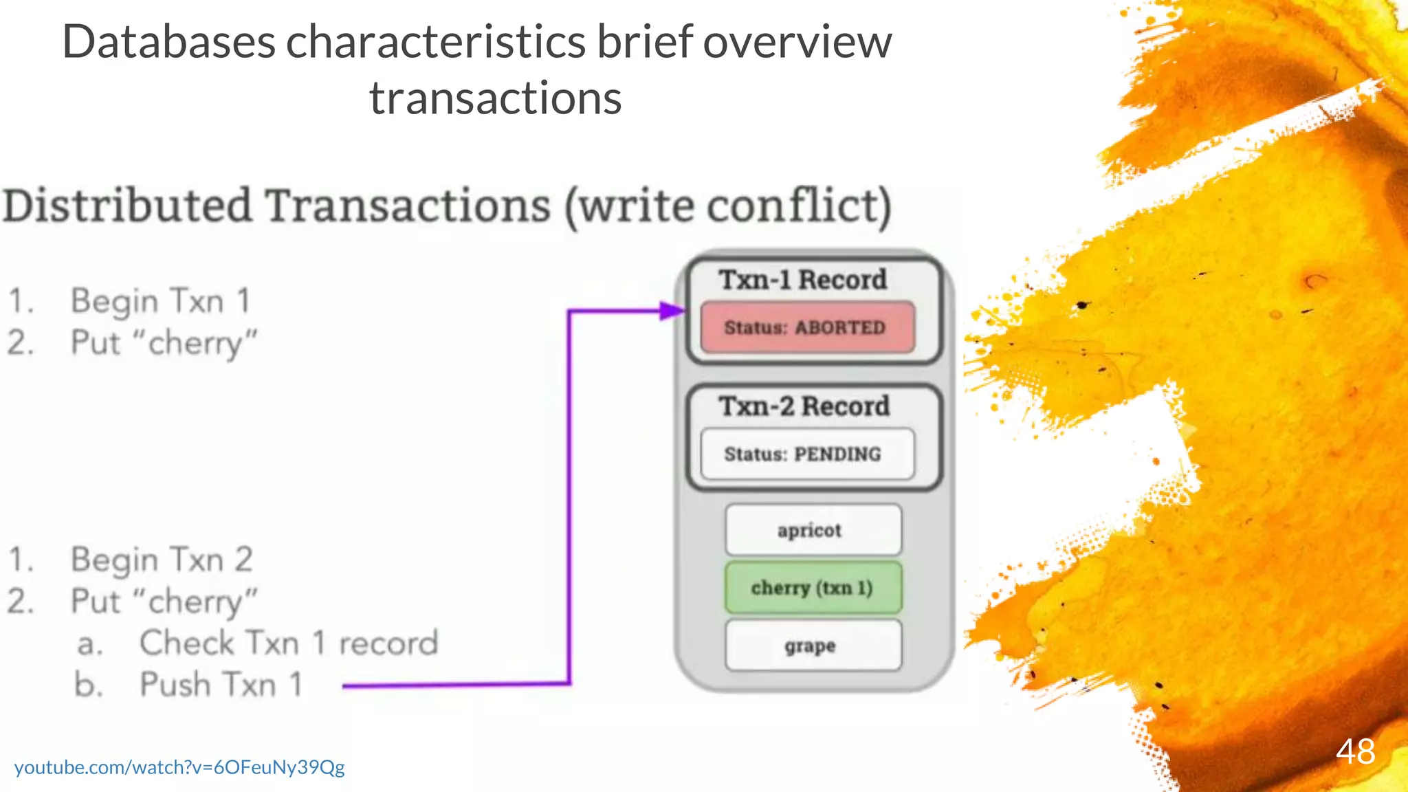 48youtube.com/watch?v=6OFeuNy39Qg
Databases characteristics brief overview
transactions
 