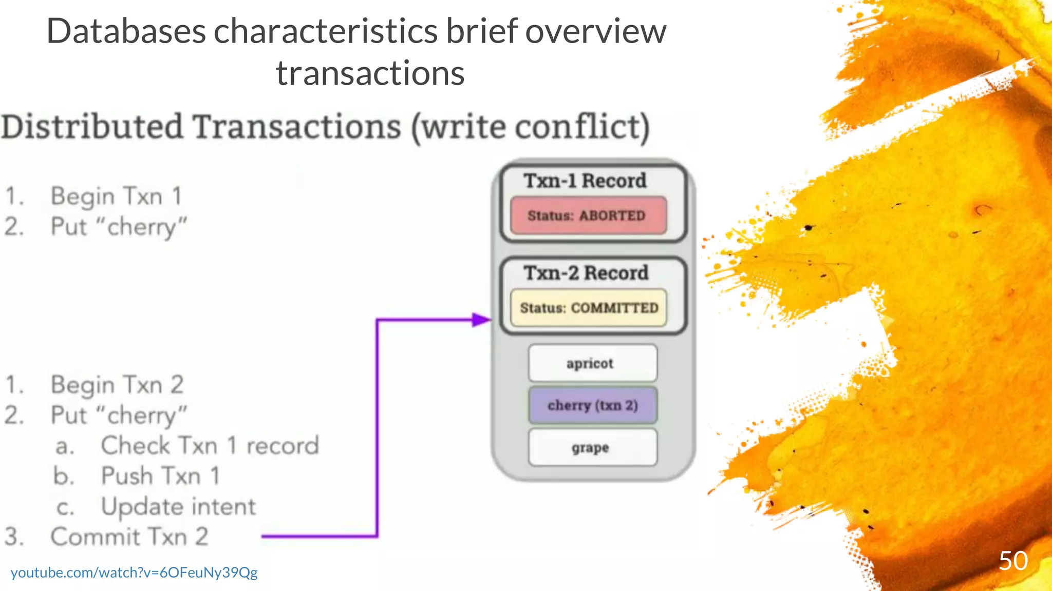 50youtube.com/watch?v=6OFeuNy39Qg
Databases characteristics brief overview
transactions
 