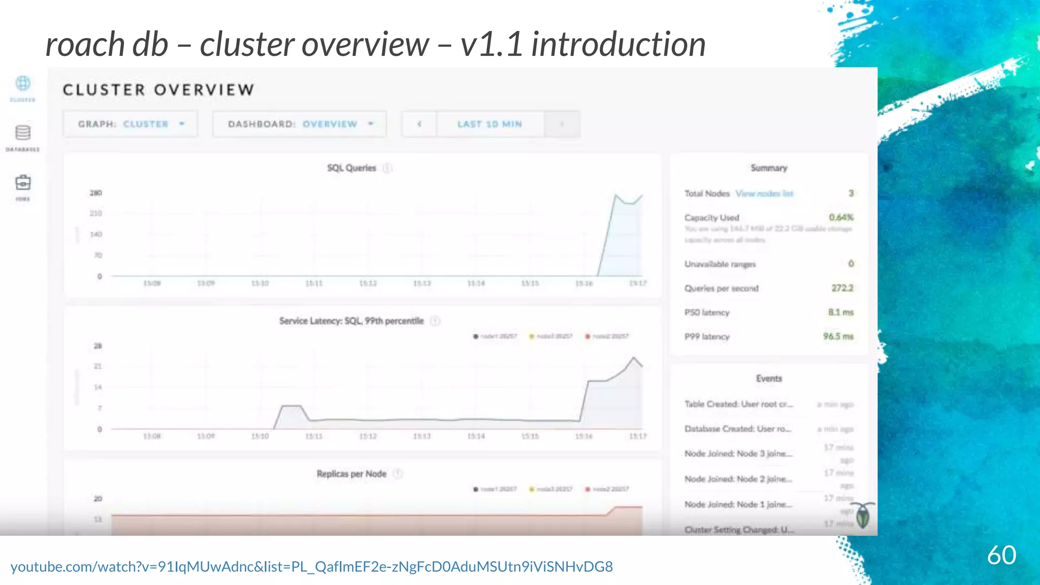 60
roach db – cluster overview – v1.1 introduction
youtube.com/watch?v=91IqMUwAdnc&list=PL_QaflmEF2e-zNgFcD0AduMSUtn9iViSNHvDG8
 