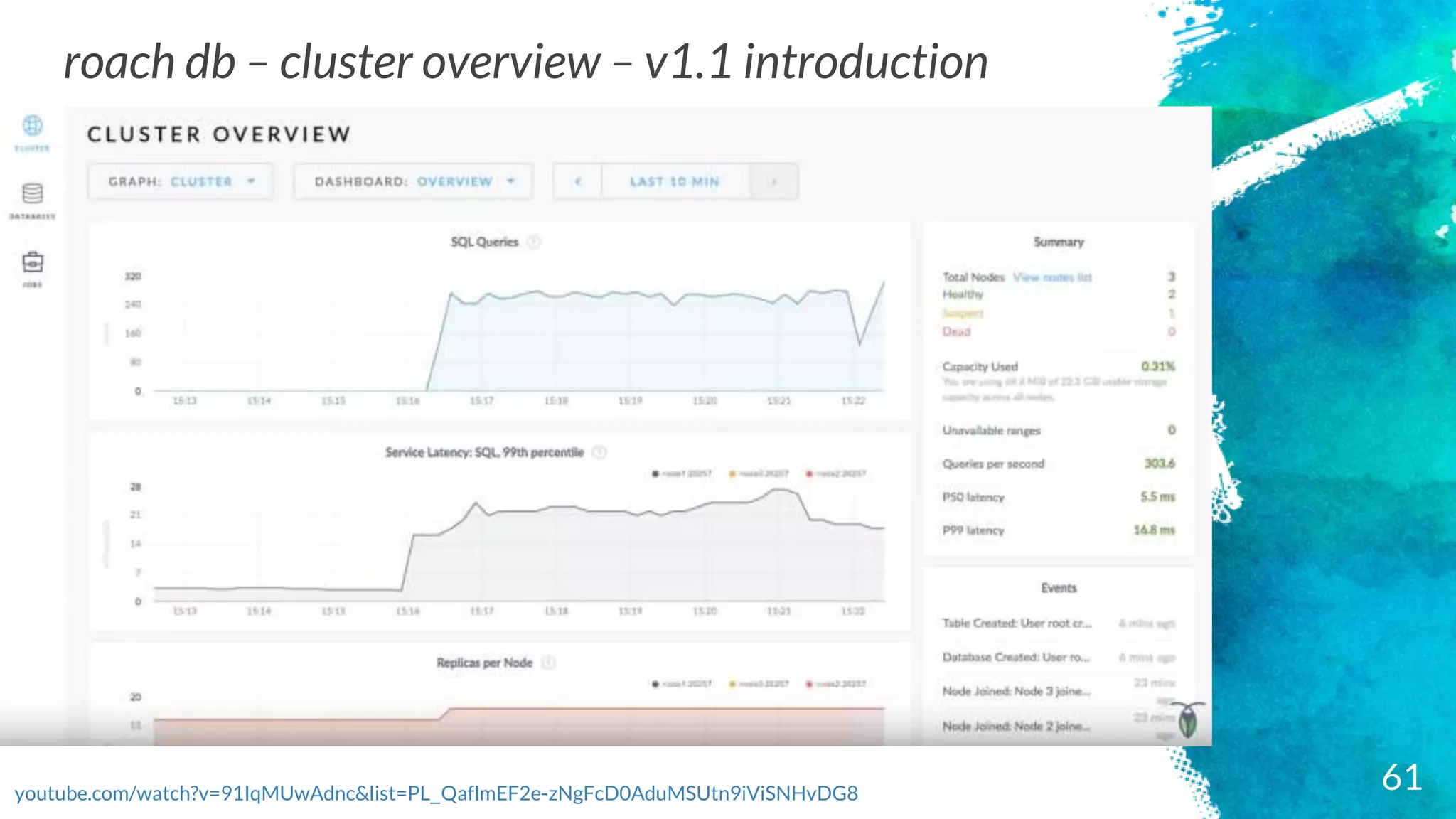 61
roach db – cluster overview – v1.1 introduction
youtube.com/watch?v=91IqMUwAdnc&list=PL_QaflmEF2e-zNgFcD0AduMSUtn9iViSNHvDG8
 