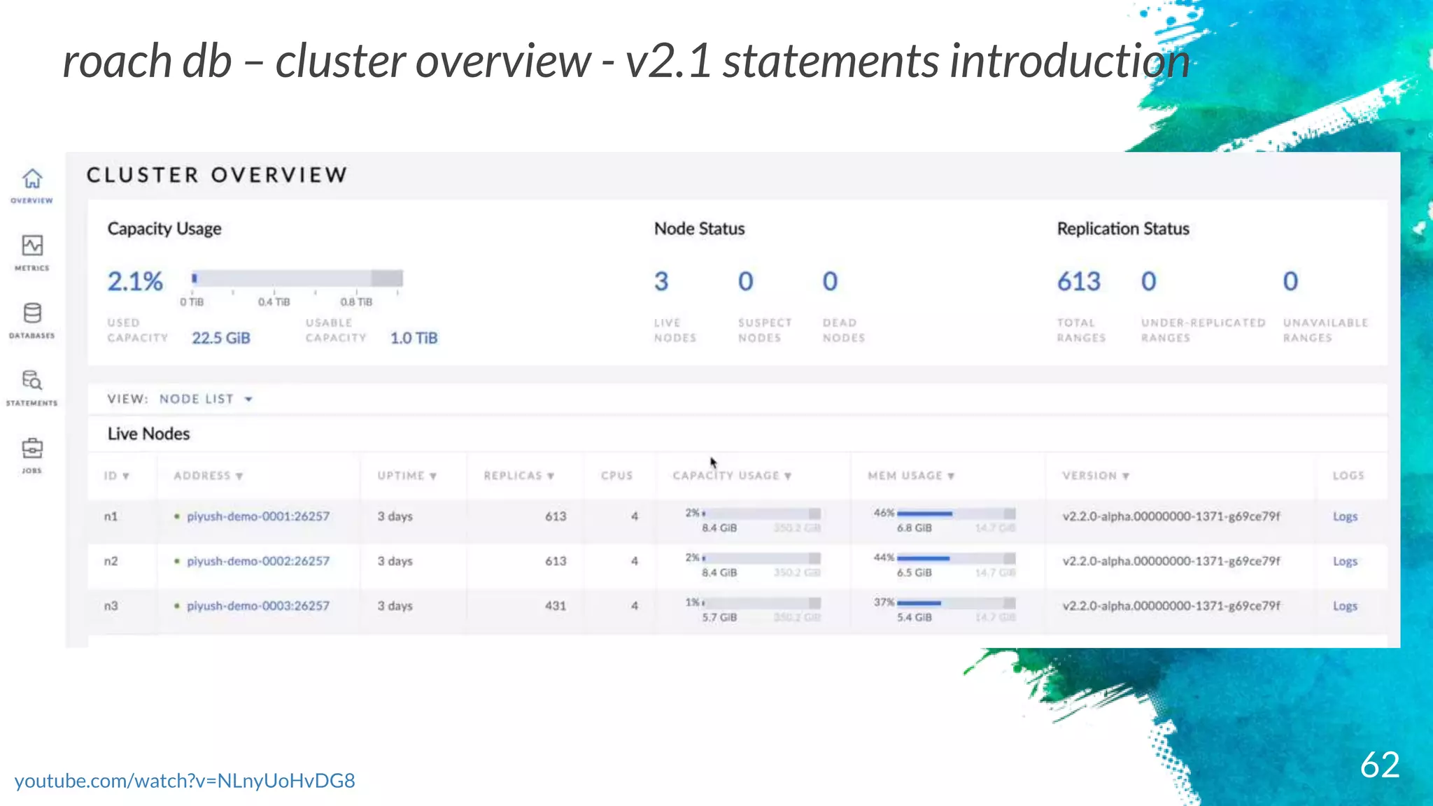 62
roach db – cluster overview - v2.1 statements introduction
youtube.com/watch?v=NLnyUoHvDG8
 