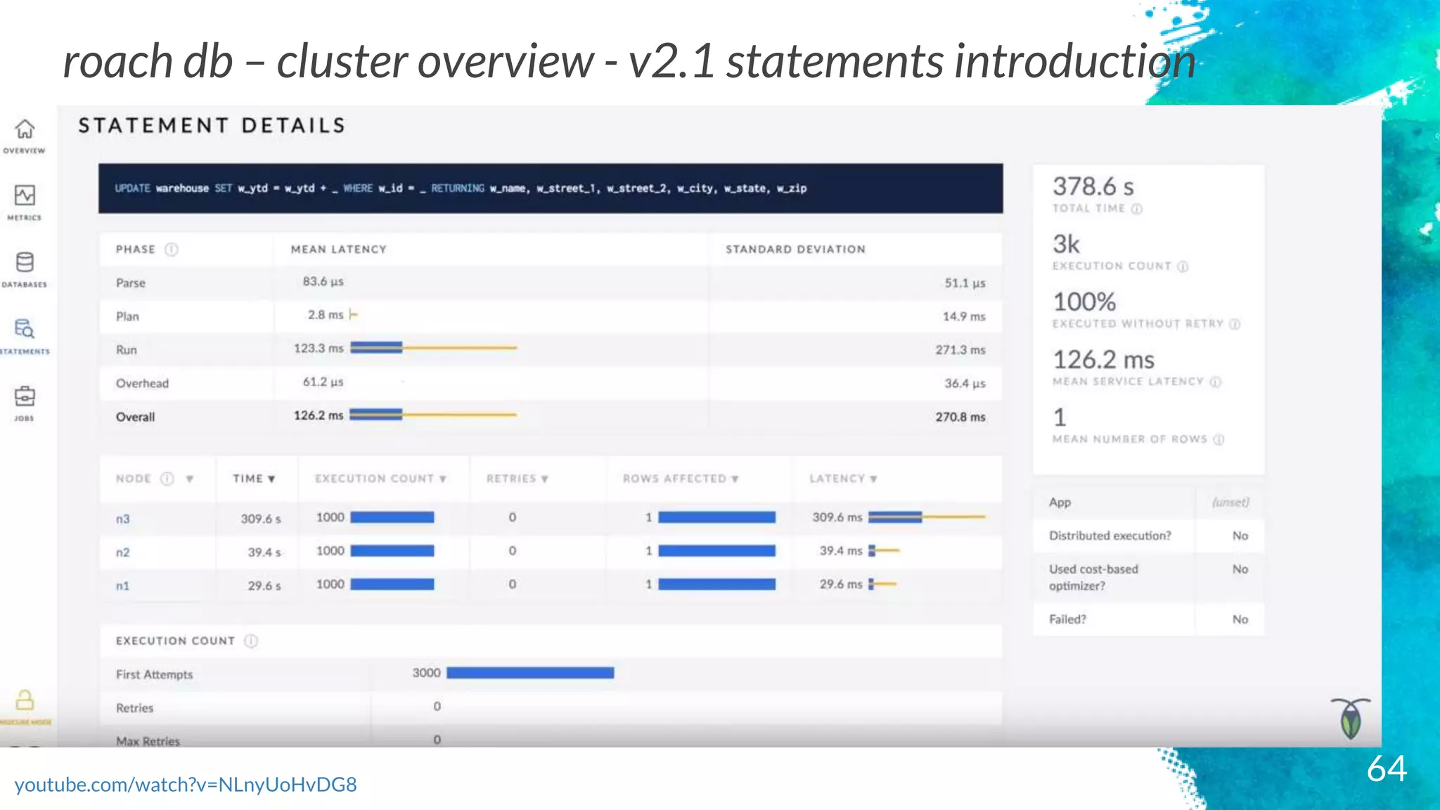 64youtube.com/watch?v=NLnyUoHvDG8
roach db – cluster overview - v2.1 statements introduction
 