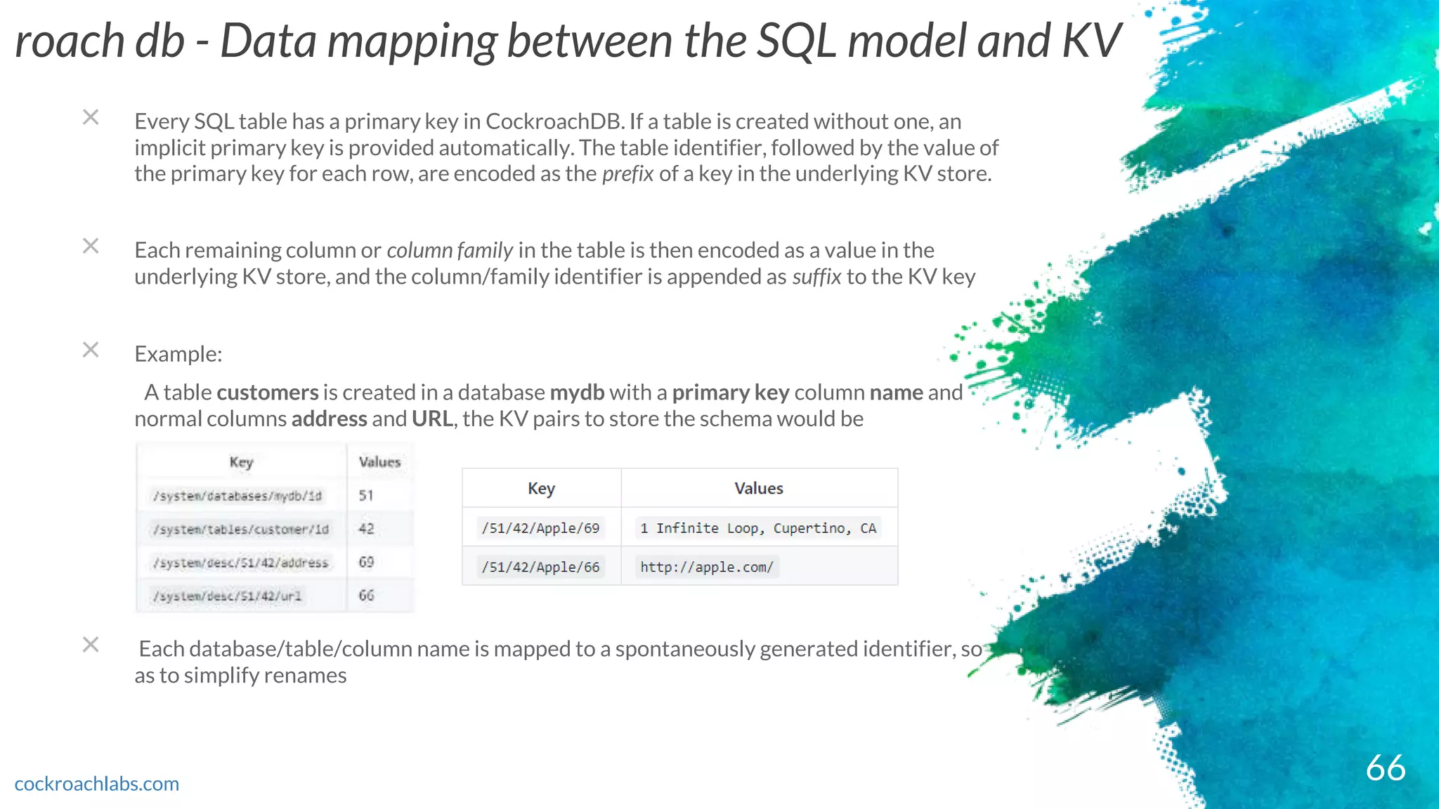 roach db - Data mapping between the SQL model and KV
× Every SQL table has a primary key in CockroachDB. If a table is created without one, an
implicit primary key is provided automatically. The table identifier, followed by the value of
the primary key for each row, are encoded as the prefix of a key in the underlying KV store.
× Each remaining column or column family in the table is then encoded as a value in the
underlying KV store, and the column/family identifier is appended as suffix to the KV key
× Example:
A table customers is created in a database mydb with a primary key column name and
normal columns address and URL, the KV pairs to store the schema would be
× Each database/table/column name is mapped to a spontaneously generated identifier, so
as to simplify renames
66cockroachlabs.com
 