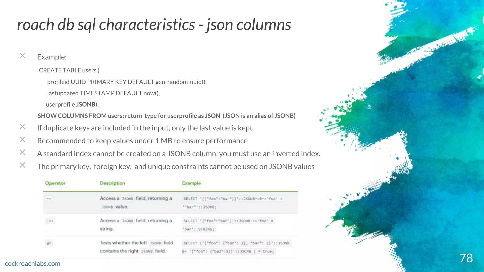78
roach db sql characteristics - json columns
cockroachlabs.com
× Example:
CREATE TABLE users (
profileid UUID PRIMARY KEY DEFAULT gen-random-uuid(),
lastupdated TIMESTAMP DEFAULT now(),
userprofile JSONB);
SHOW COLUMNS FROM users; return type for userprofile as JSON (JSON is an alias of JSONB)
× If duplicate keys are included in the input, only the last value is kept
× Recommended to keep values under 1 MB to ensure performance
× A standard index cannot be created on a JSONB column; you must use an inverted index.
× The primary key, foreign key, and unique constraints cannot be used on JSONB values
 