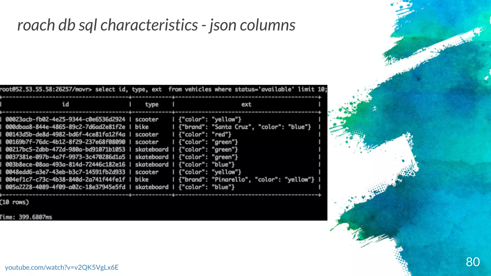 80
roach db sql characteristics - json columns
youtube.com/watch?v=v2QK5VgLx6E
 