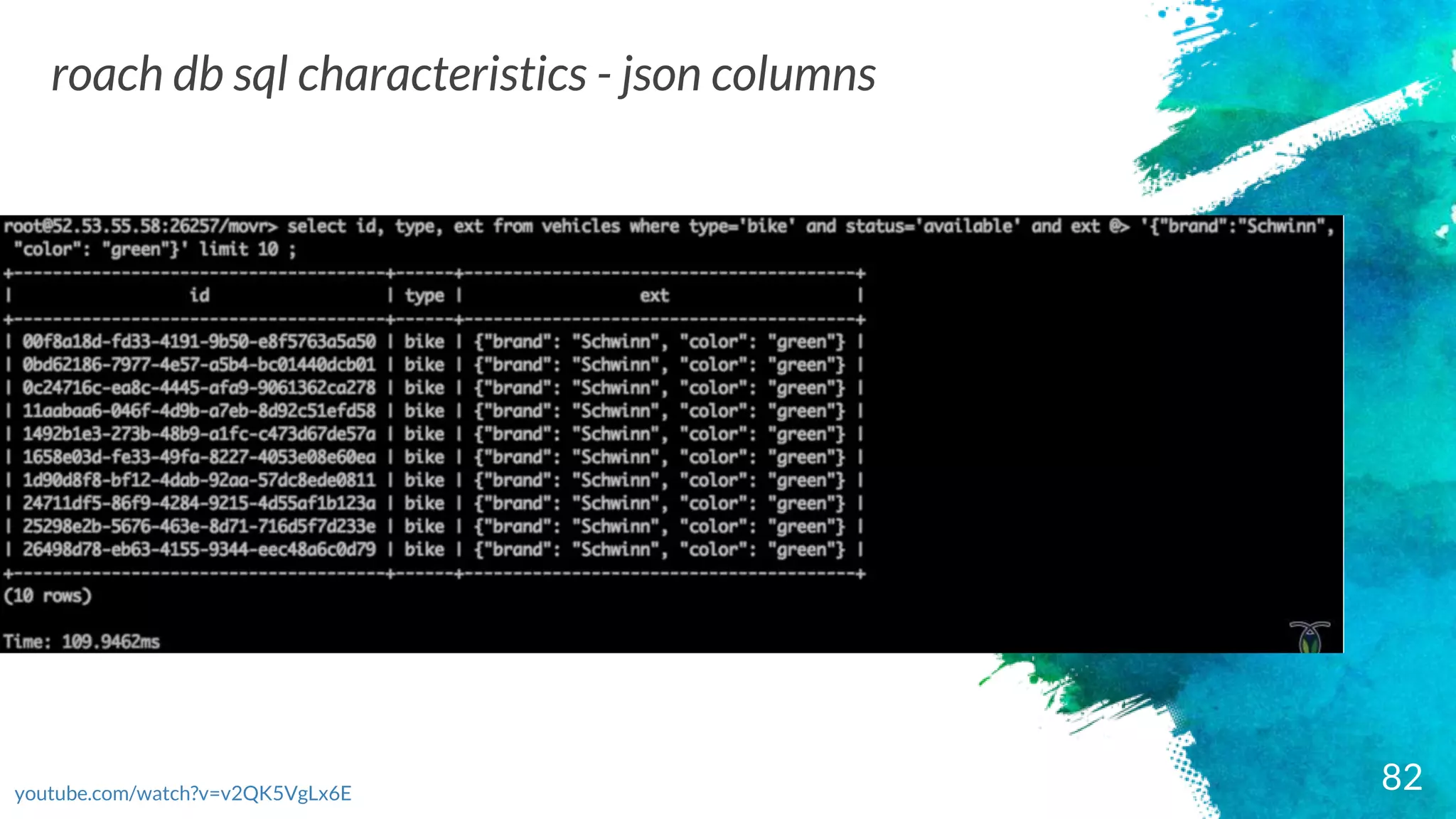 82
roach db sql characteristics - json columns
youtube.com/watch?v=v2QK5VgLx6E
 