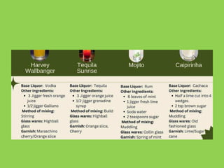Mocktail Recipes.pdf COCKTAIL AND MOCK TAIL STANDARD RECIPES.pdf