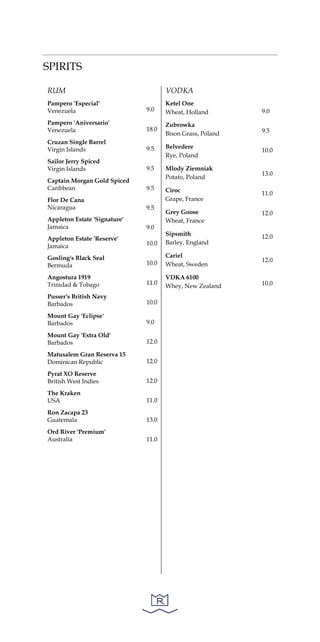 SPIRITS
RUM
Pampero 'Especial'
Venezuela
Pampero 'Aniversario'
Venezuela
Cruzan Single Barrel
Virgin Islands
Sailor Jerry Spiced
Virgin Islands
Captain Morgan Gold Spiced
Caribbean
Flor De Cana
Nicaragua
Appleton Estate 'Signature'
Jamaica
Appleton Estate 'Reserve'
Jamaica
Gosling's Black Seal
Bermuda
Angostura 1919
Trinidad & Tobago
Pusser's British Navy
Barbados
Mount Gay 'Eclipse'
Barbados
Mount Gay 'Extra Old'
Barbados
Matusalem Gran Reserva 15
Dominican Republic
Pyrat XO Reserve
British West Indies
The Kraken
USA
Ron Zacapa 23
Guatemala
Ord River 'Premium'
Australia
9.0
18.0
9.5
9.5
9.5
9.5
9.0
10.0
10.0
11.0
10.0
9.0
12.0
12.0
12.0
11.0
13.0
11.0
VODKA
Ketel One
Wheat, Holland
Zubrowka
Bison Grass, Poland
Belvedere
Rye, Poland
Mlody Ziemniak
Potato, Poland
Ciroc
Grape, France
Grey Goose
Wheat, France
Sipsmith
Barley, England
Cariel
Wheat, Sweden
VDKA 6100
Whey, New Zealand
9.0
9.5
10.0
13.0
11.0
12.0
12.0
12.0
10.0
 