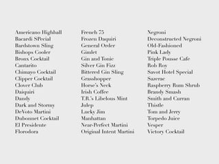 Americano Highball   French 75                 Negroni
Bacardi SPecial      Frozen Daquiri            Deconstructed Negroni
Bardstown Sling      General Order             Old-Fashioned
Bishops Cooler       Gimlet                    Pink Lady
Bronx Cocktail       Gin and Tonic             Triple Pousse Cafe
Cantarito            Silver Gin Fizz           Rob Roy
Chimayo Cocktail     Bittered Gin Sling        Savot Hotel Special
Clipper Cocktail     Grasshopper               Sazerac
Clover Club          Horse’s Neck              Raspberry Rum Shrub
Daiquiri             Irish Coffee              Brandy Smash
Dandy                T.R.’s Libelous Mint      Smith and Curran
Dark and Stormy      Julep                     Thistle
DeVoto Martini       Lucky Jim                 Tom and Jerry
Dubonnet Cocktail    Manhattan                 Torpedo Juice
El Presidente        Near-Perfect Martini      Vesper
Florodora            Original Intent Martini   Victory Cocktail
 