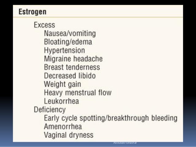 LOW AND ULTRA LOW ESTROGEN COMBINED ORAL CONTRACEPTIVES LOW AND ULTRA LOW ESTROGEN COMBINED ORAL CONTRACEPTIVES