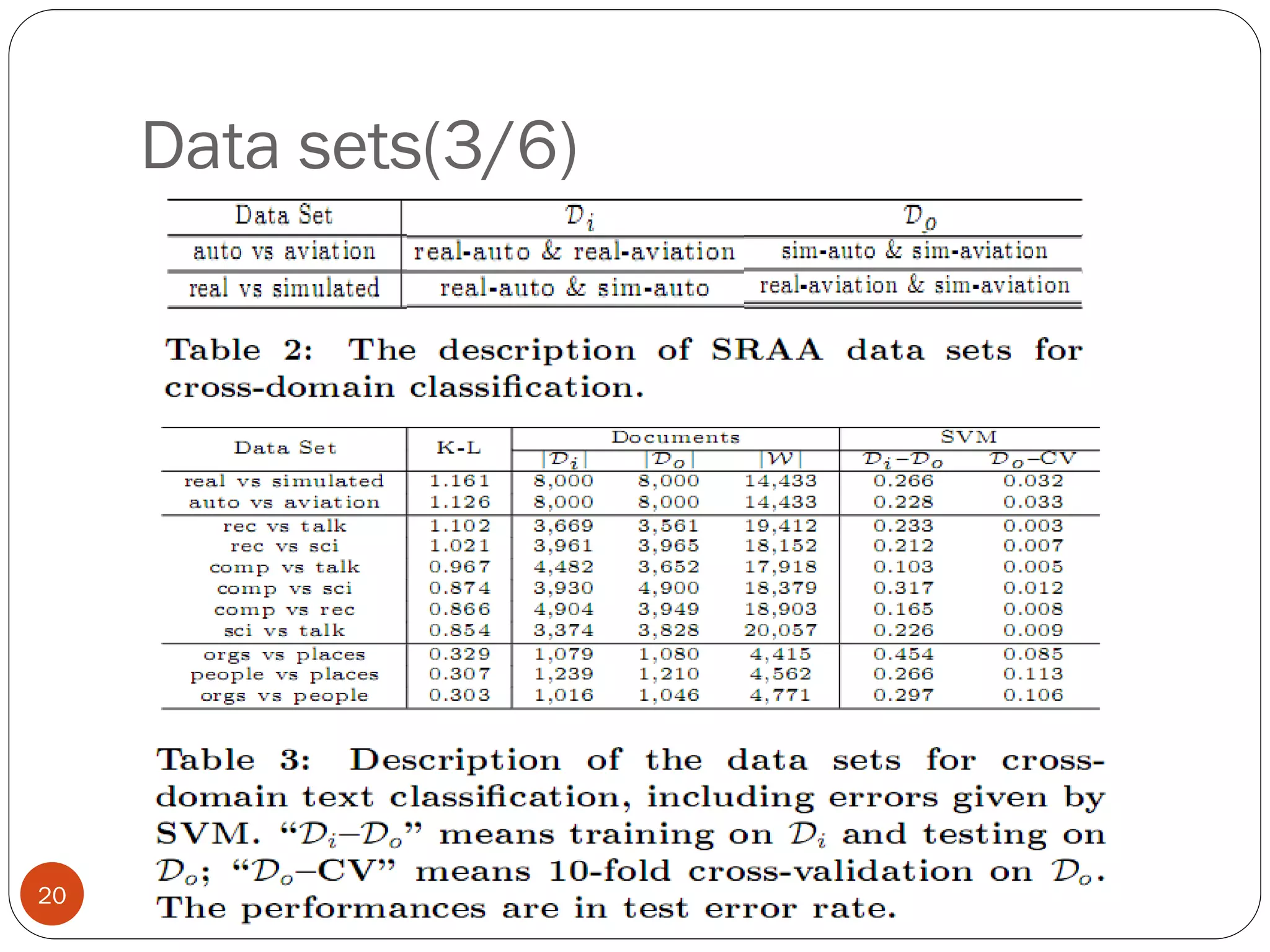 Data sets(3/6)




20
 