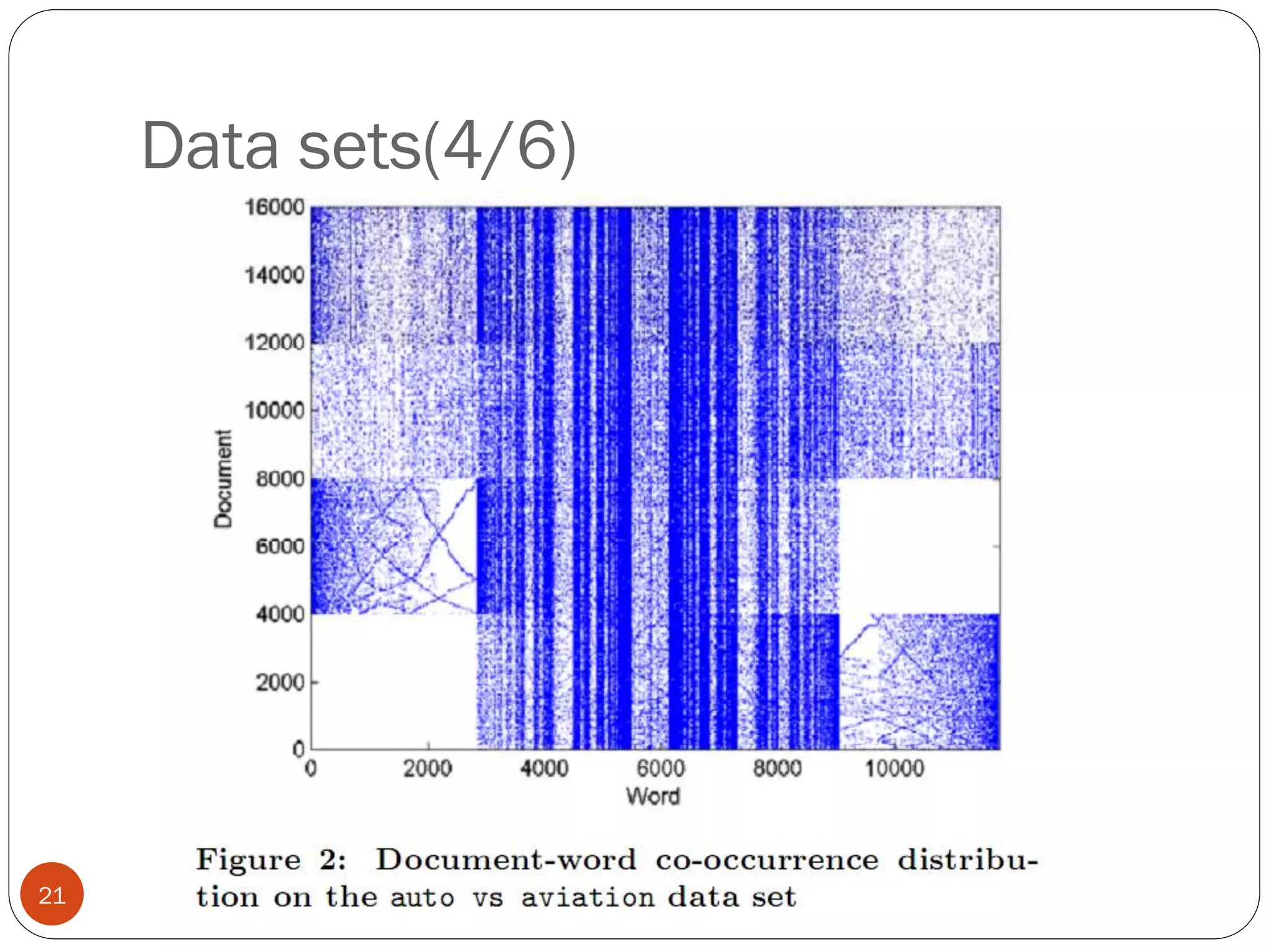 Data sets(4/6)




21
 