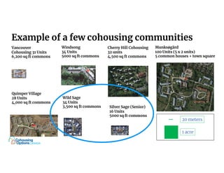 COCN Cohousing 101 University of Toronto.pdf