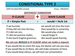 Conditional Type Two CONDITIONAL SENTENCES .pptx