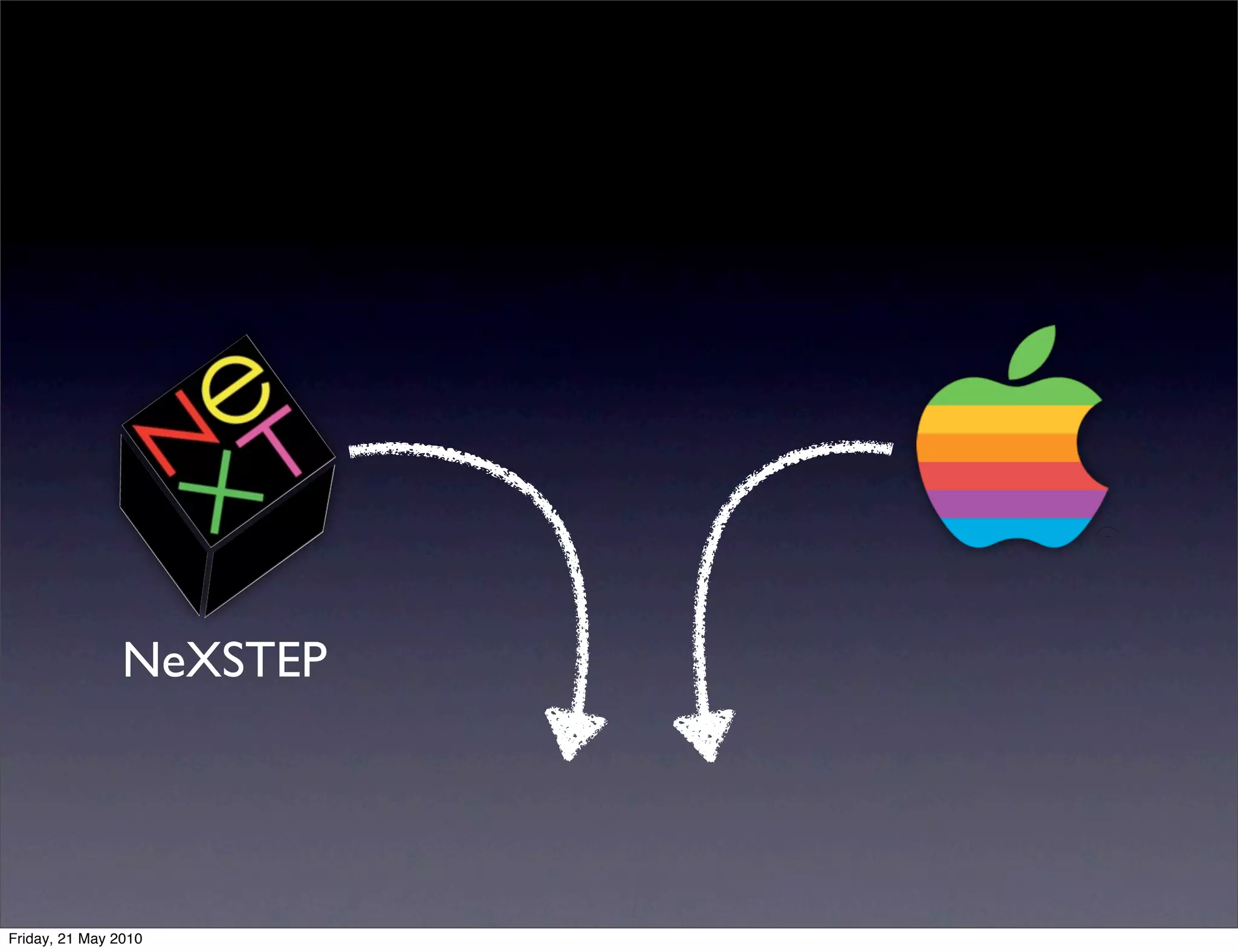 NeXSTEP




Friday, 21 May 2010
 