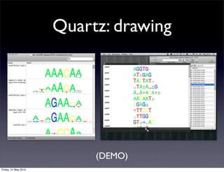Quartz: drawing




                           (DEMO)
Friday, 21 May 2010
 