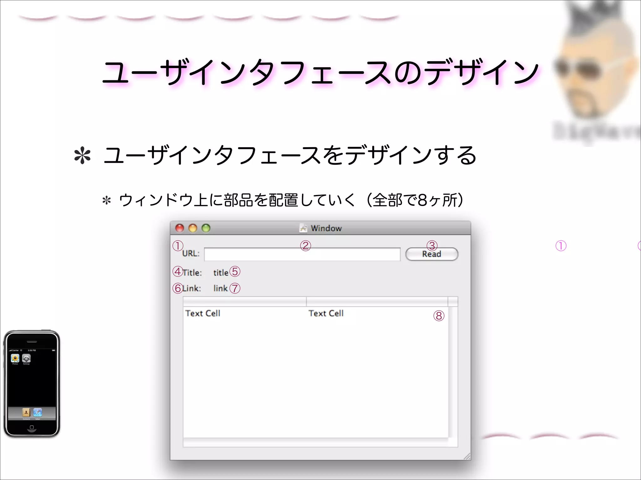 ユーザインタフェースのデザイン

ユーザインタフェースをデザインする
ウィンドウ上に部品を配置していく（全部で8ヶ所）

   ①        ②       ③      ①   ①

   ④   ⑤
   ⑥   ⑦

                     ⑧
 