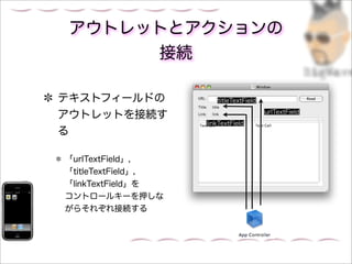 アウトレットとアクションの
      接続

テキストフィールドの             titleTextField

アウトレットを接続す                              urlTextField
                    linkTextField
る

「urlTextField」，
「titleTextField」，
「linkTextField」を
コントロールキーを押しな
がらそれぞれ接続する
 