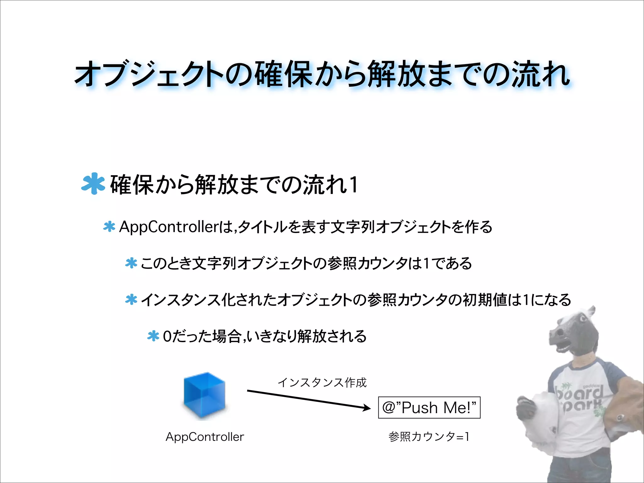オブジェクトの確保から解放までの流れ
確保から解放までの流れ1
AppControllerは，タイトルを表す文字列オブジェクトを作る
このとき文字列オブジェクトの参照カウンタは1である
インスタンス化されたオブジェクトの参照カウンタの初期値は1になる
0だった場合，いきなり解放される
AppController
@ Push Me!
インスタンス作成
参照カウンタ=1
 
