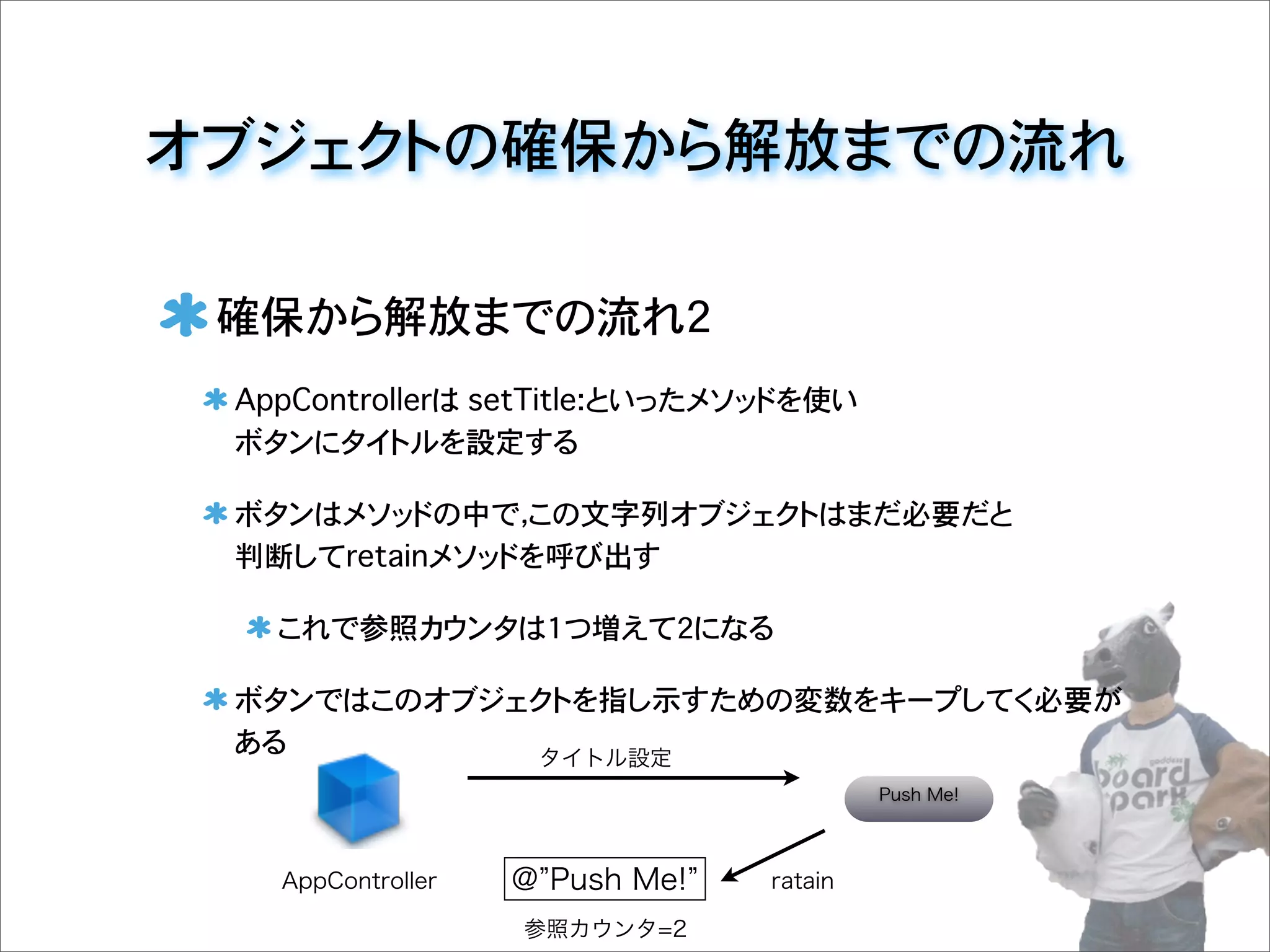 オブジェクトの確保から解放までの流れ
確保から解放までの流れ2
AppControllerは setTitle:といったメソッドを使い
ボタンにタイトルを設定する
ボタンはメソッドの中で，この文字列オブジェクトはまだ必要だと
判断してretainメソッドを呼び出す
これで参照カウンタは1つ増えて2になる
ボタンではこのオブジェクトを指し示すための変数をキープしてく必要が
ある
AppController @ Push Me!
タイトル設定
ratain
参照カウンタ=2
Push Me!
 