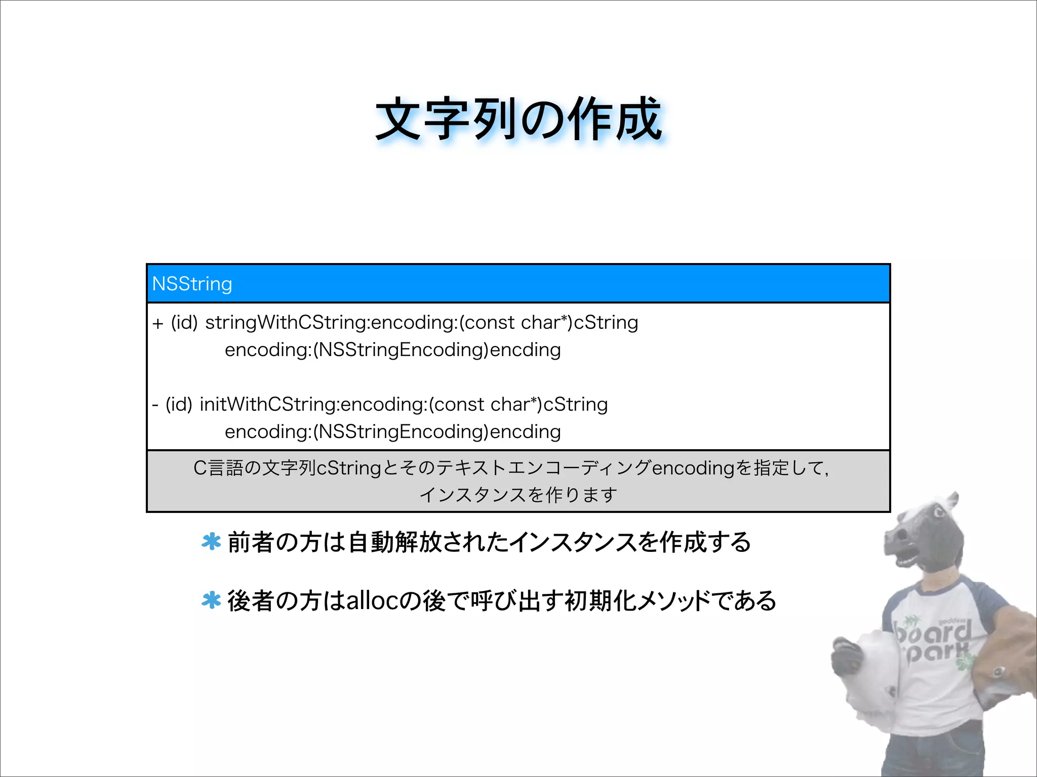 文字列の作成
前者の方は自動解放されたインスタンスを作成する
後者の方はallocの後で呼び出す初期化メソッドである
NSString
+ (id) stringWithCString:encoding:(const char*)cString
encoding:(NSStringEncoding)encding
- (id) initWithCString:encoding:(const char*)cString
encoding:(NSStringEncoding)encding
C言語の文字列cStringとそのテキストエンコーディングencodingを指定して，
インスタンスを作ります
 