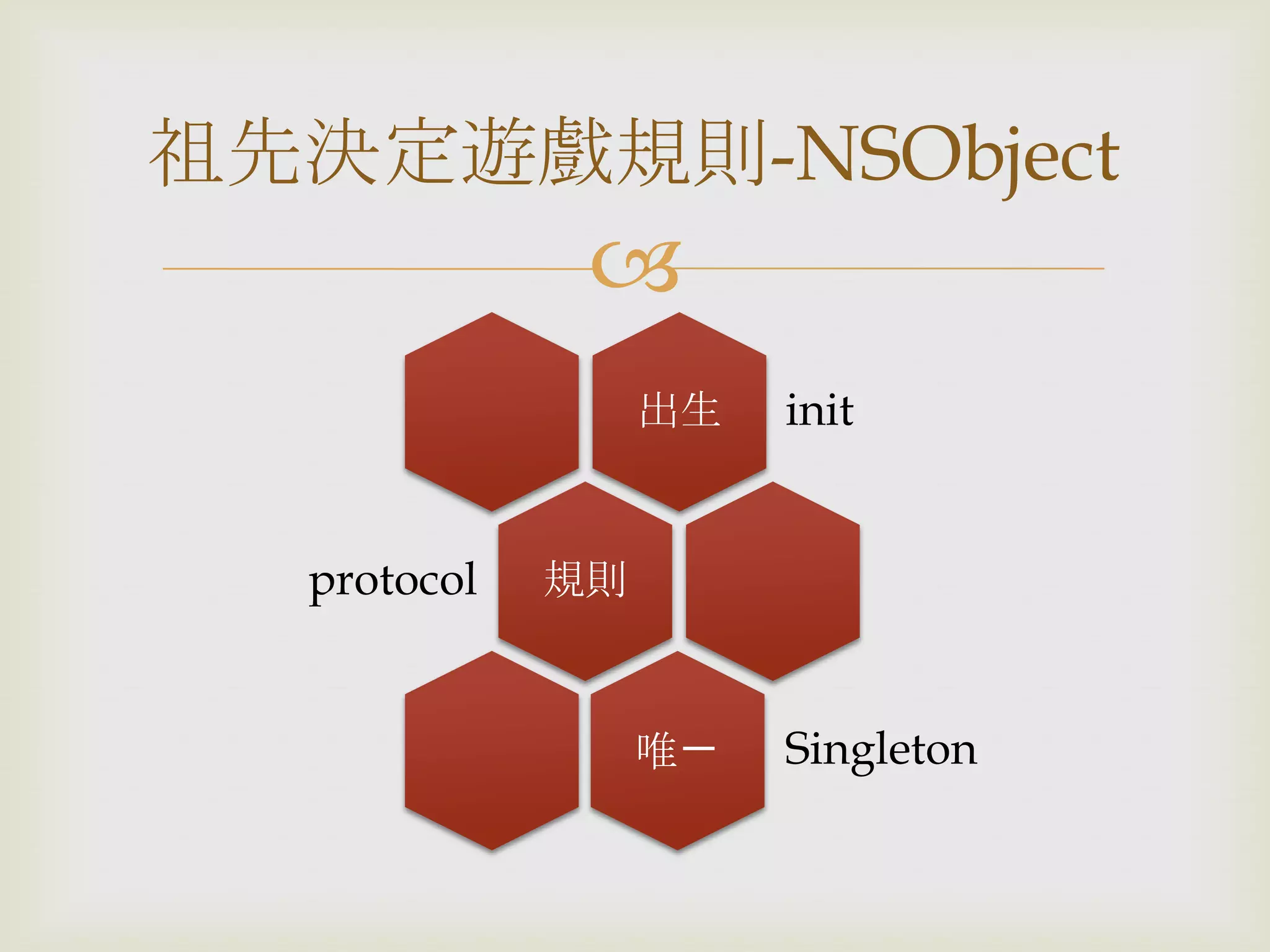 
出生 init
規則protocol
唯ㄧ Singleton
祖先決定遊戲規則-NSObject
 