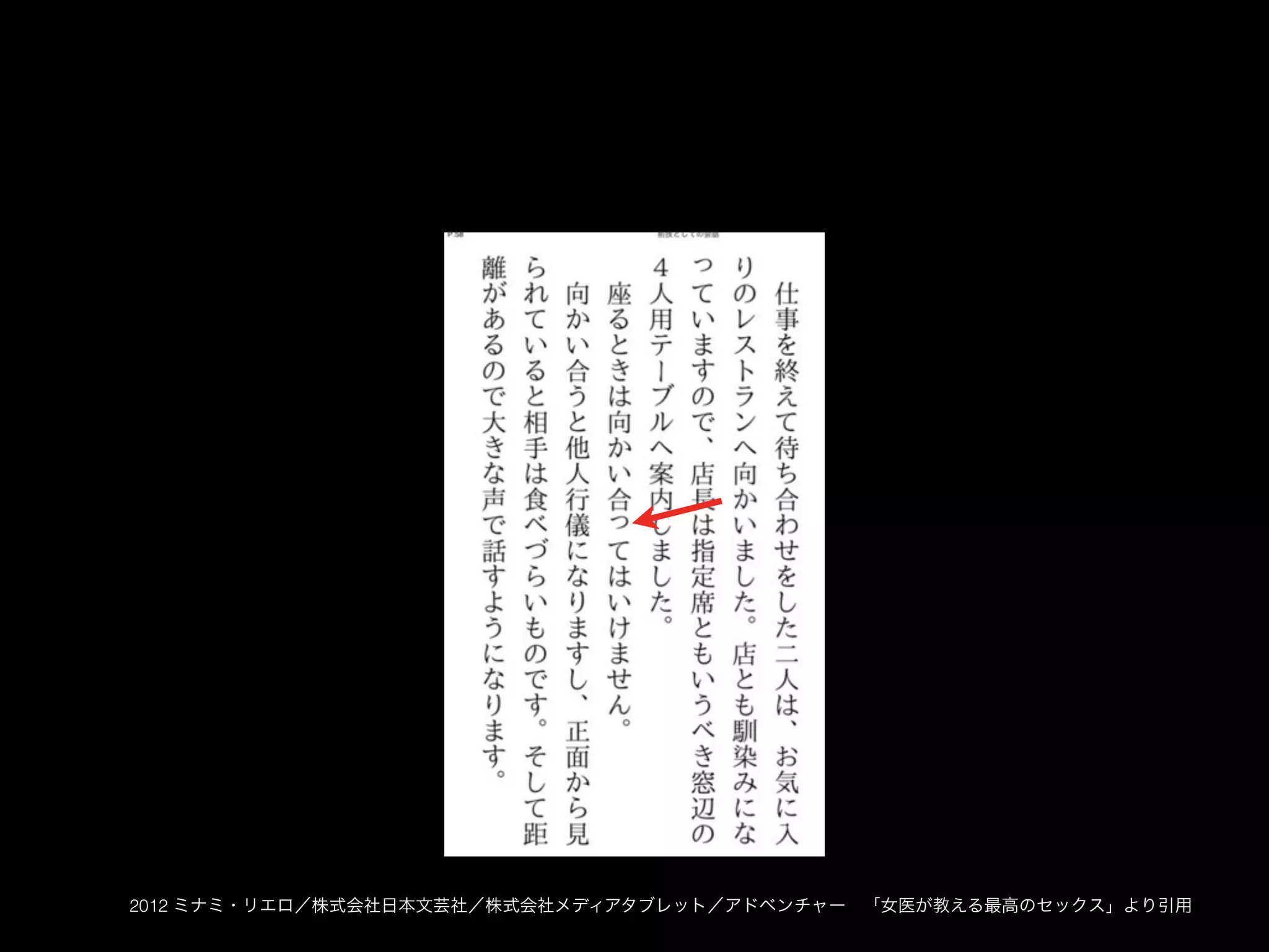 2012 ミナミ・リエロ／株式会社日本文芸社／株式会社メディアタブレット／アドベンチャー 「女医が教える最高のセックス」より引用
 