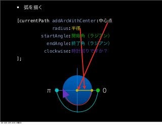 • 弧を描く

           [currentPath addArcWithCenter:中心点
                         radius:半径
                   startAngle:開始角（...