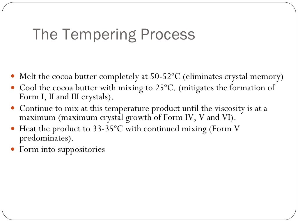 Cocoa butter based suppository formulation