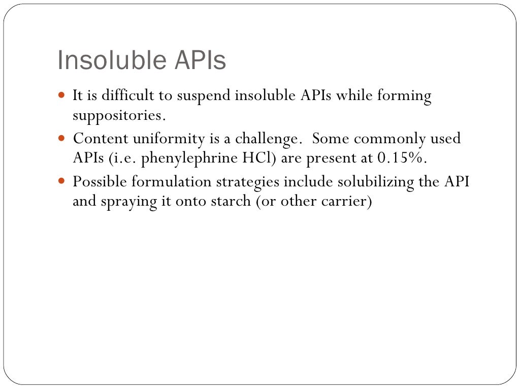 Cocoa butter based suppository formulation