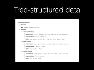 Tree-structured data
 