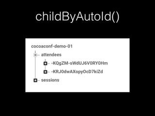 childByAutoId()
 