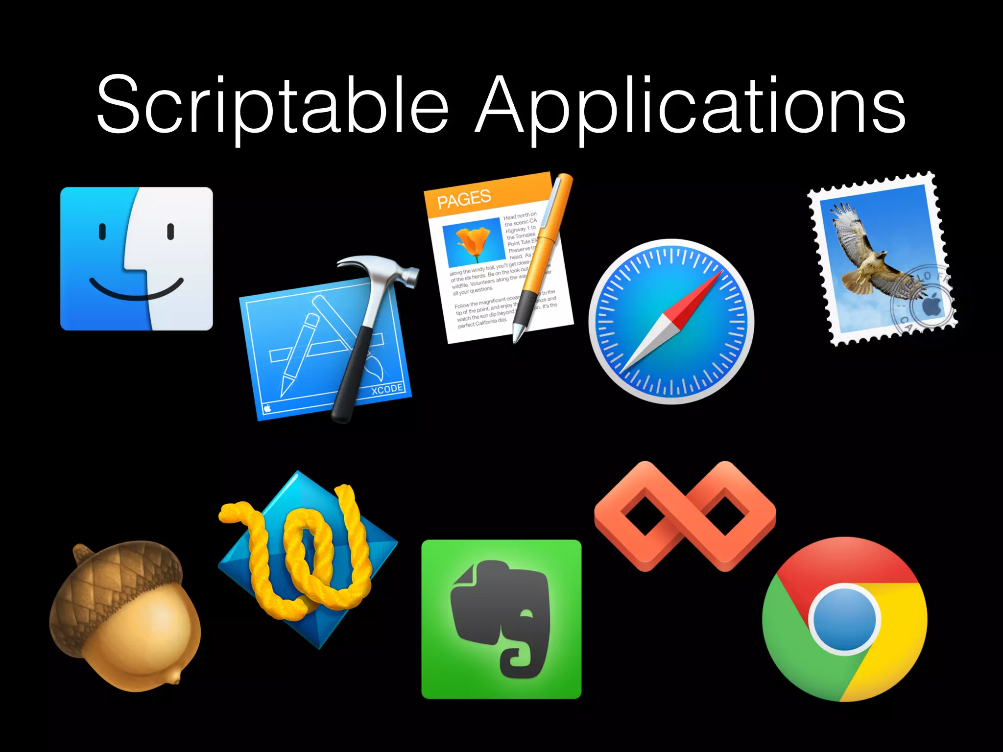 Scriptable Applications
 