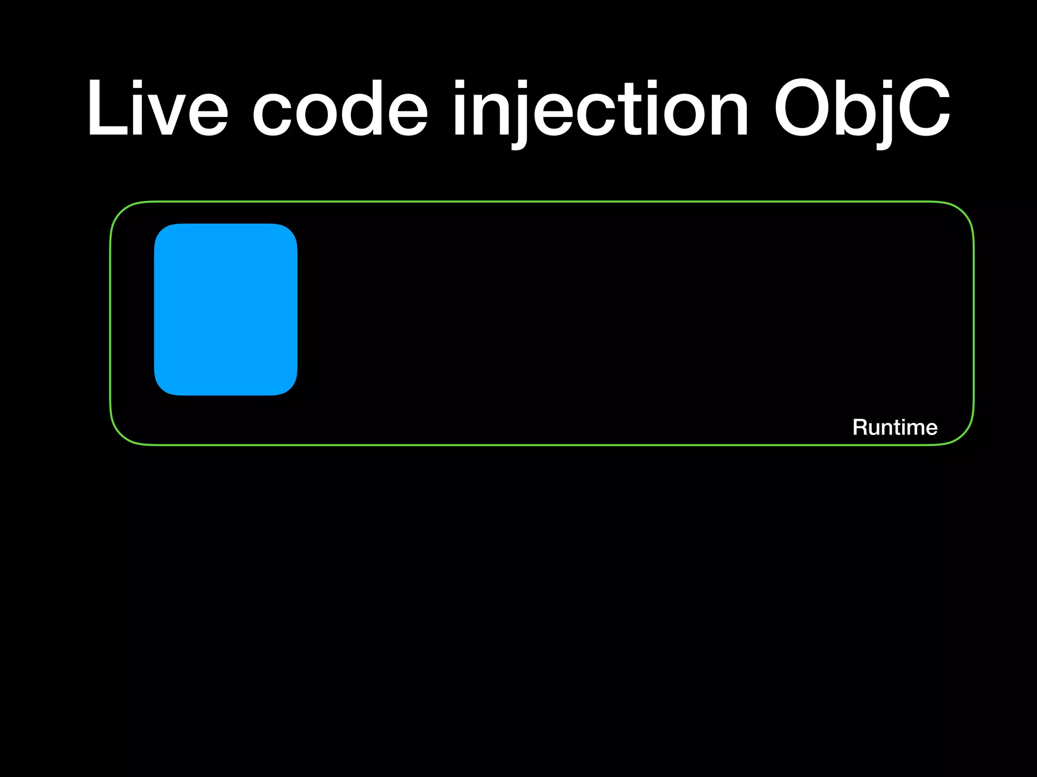 Runtime
Live code injection ObjC
 