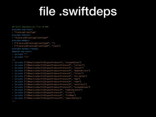 run swift code run swift code