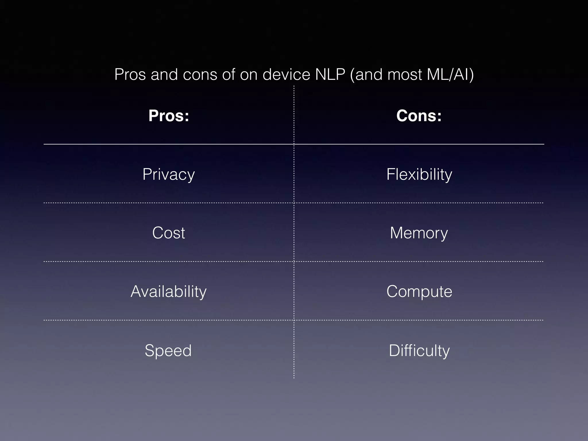 Pros and cons of on device NLP (and most ML/AI)
Pros: Cons:
Privacy Flexibility
Cost Memory
Availability Compute
Speed Difﬁculty
 
