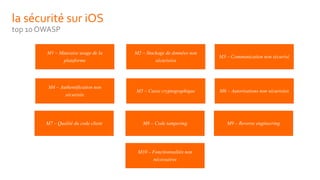 la sécurité sur iOS
top 10 OWASP
M1 – Mauvaise usage de la
plateforme
M2 – Stockage de données non
sécurisées
M3 – Communication non sécurisé
M4 – Authentification non
sécurisée
M5 – Casse cryptographique M6 – Autorisations non sécurisées
M7 – Qualité du code client M8 – Code tampering M9 – Reverse engineering
M10 – Fonctionnalités non
nécessaires
 